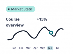 chart chart